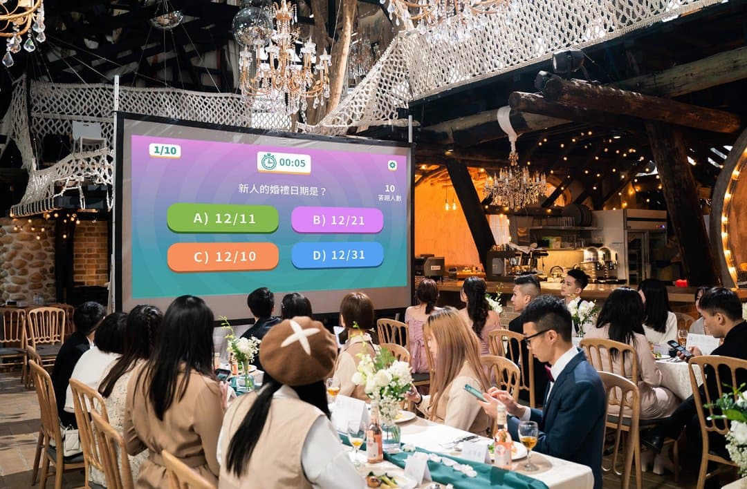 マルチメディア質問のカスタマイズ