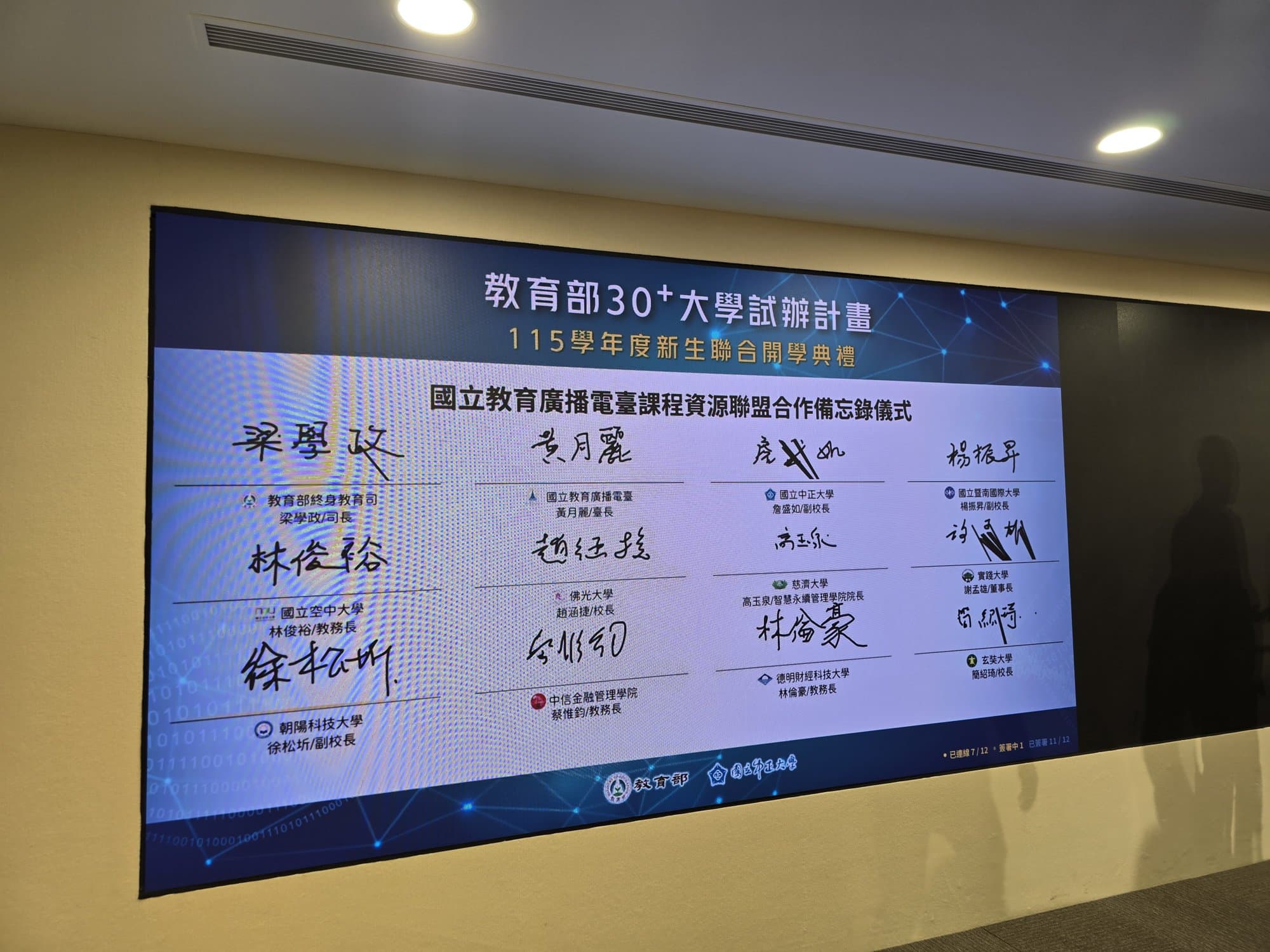 大螢幕特寫：完成的 12 個簽名與姓名職稱