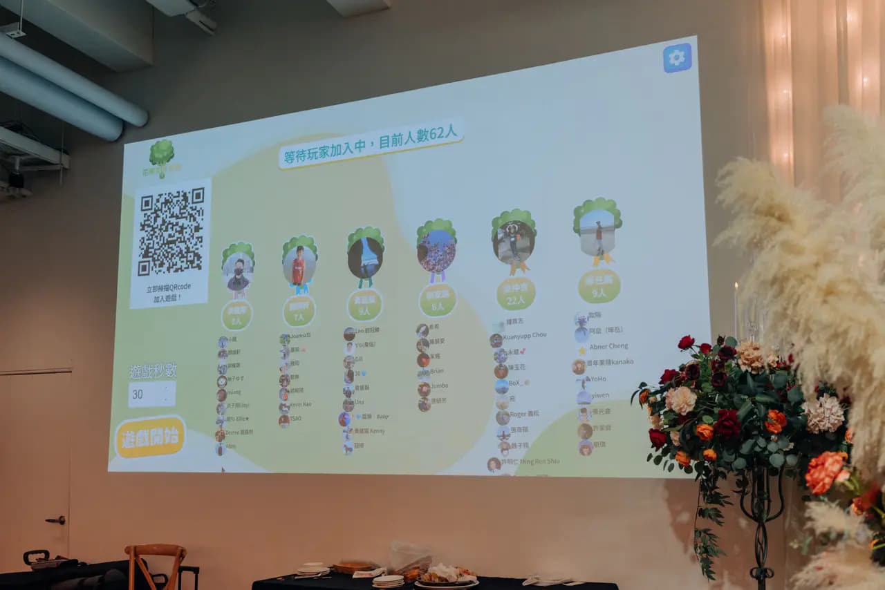 婚宴 我的婚禮神隊友-拍拍印