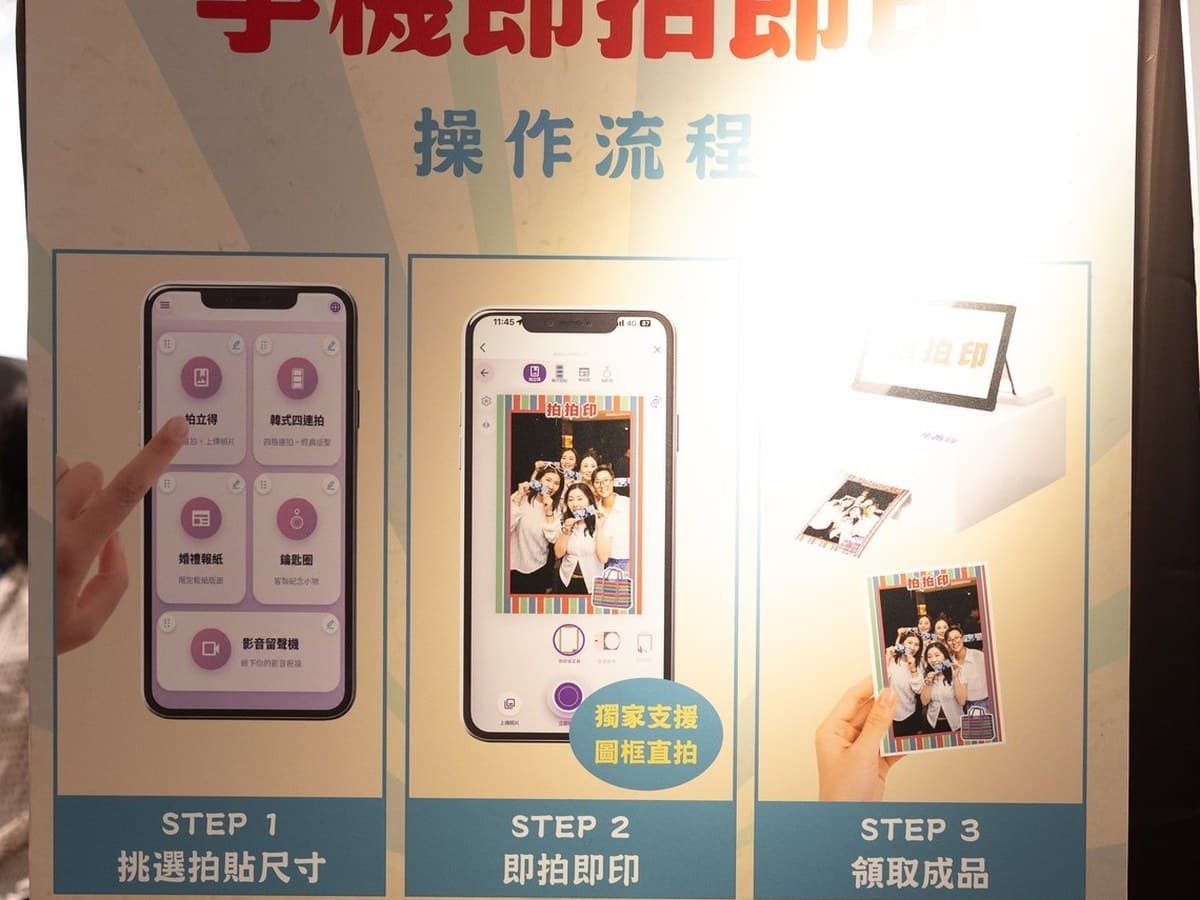 会場の操作案内ボード。STEP1 サイズを選ぶ、STEP2 撮ってすぐプリント、STEP3 受け取る